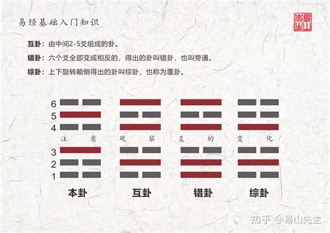 做生意不能說蛇|[問卦] 八大行業不能講到[蛇]的八卦